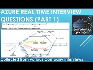 Azure interview Questions and Answers - Azure Migrate - Part 1