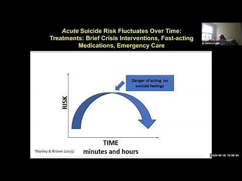 Safety Planning with the Stanley-Brown Safety Plan: Dr. Barbara Stanley