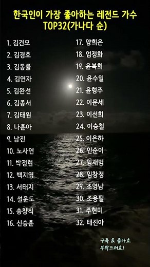 한국인이 가장 좋아하는 레전드 가수 TOP32 (가나다 순) #레전드가수 #한국가요계TOP