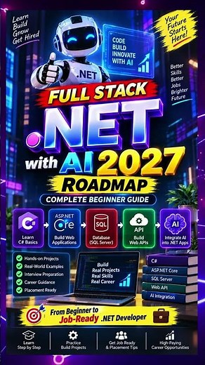 Full Stack .NET with AI 2027 Roadmap: Complete Beginner Guide | .NET with AI Jobs | Naresh IT
