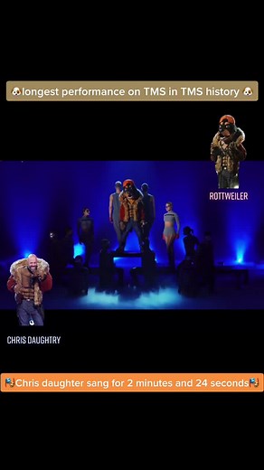 Chris Daughtry's Record-Breaking Performance on The Masked Singer