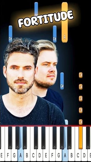 Simple Piano with Quiet Strength | HAEVN – Fortitude