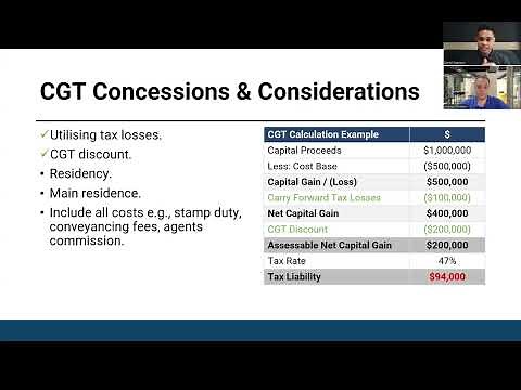 Capital Gains Tax (CGT) in Australia Explained 2024