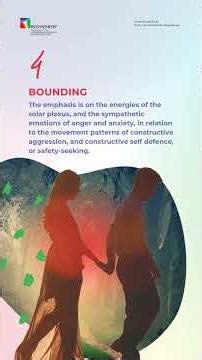 In Biosynthesis we teach 9 themes