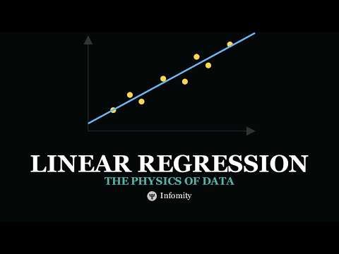Linear Regression Explained: The Visual Intuition of Data Modeling