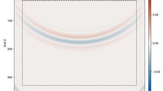 弹性波 有限差分 交错网格 混合吸收边界 Julia语言 模拟