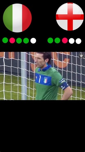 Italy vs England penalty shot #shorts #football #youtubeshorts