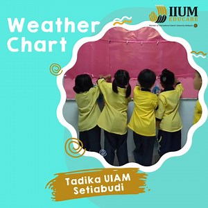 Let's make our own weather chart to record our changes of weather ! By charting weather, it will help them develop observation skills 🧐 | IIUM EDUCARE