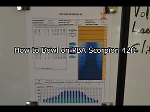 How to Bowl on PBA Scorpion 42ft