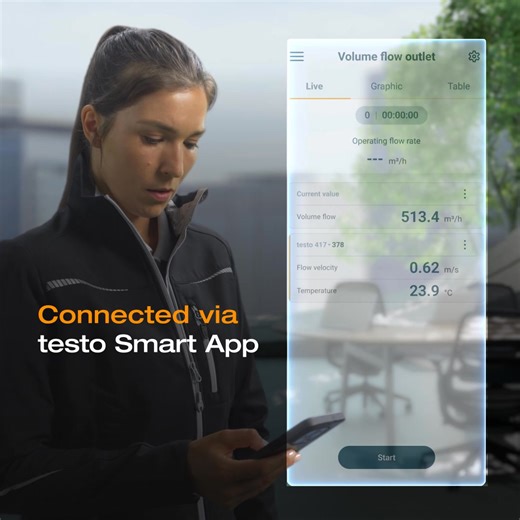 Climate change, urbanization, and digitalization: The world 🌎 is becoming more complex – but our measuring instruments are becoming more flexible! The testo Smart World offers you flexible, efficient and sustainable solutions for your job requirements! Try our digital measuring technology with smart accessories and an intuitive interface. Know more: https://tinyurl.pulse.ly/tkewfdoros | Testo India