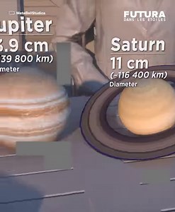 (⚛️) Embarquement immédiat pour la comparaison à « l'échelle humaine » la taille des astres depuis la Terre jusqu’aux confins de l'Univers observable ! À quoi ressemblerait l'univers si la Terre ne faisait que 1 cm de long ? Les tailles relatives des étoiles, des nébuleuses et des galaxies à une échelle plus humaine... bien que cela dépasse tout de même notre compréhension. | Futura explore l'espace