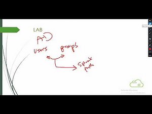 Splunk LDAP Integration