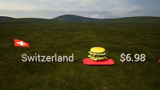 [OC] The Big Mac Index | Big Mac Price Comparison by Country