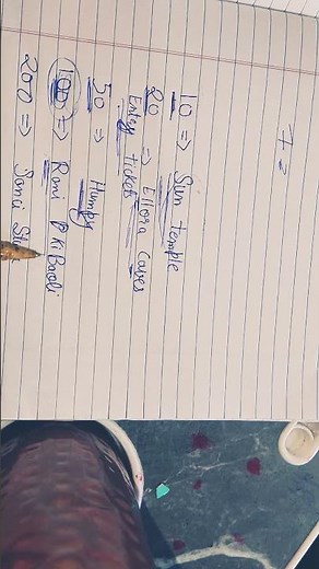 Learn all rupees in 50 tricks