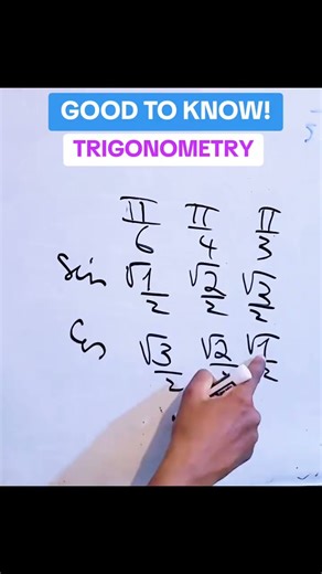 math trigonométrie #maths