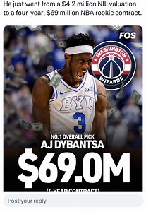 69 MILLION 😳😭 #ajdybantsa #dc #wizards #silkhoops | aj dybantsa
