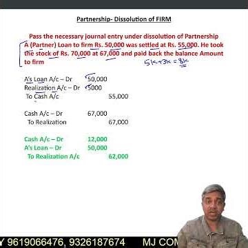 Accounting I Partnership -Dissolution of FIRM I 12th Class I CA Foundation