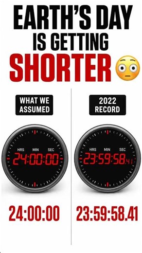 Earth’s 24-Hour Day Is Changing | FameFacts Daily