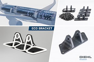 Diehl Aviation, 9T Labs present Eco Bracket
