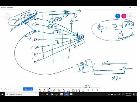 Medical Ultrasound - 4: Beamforming