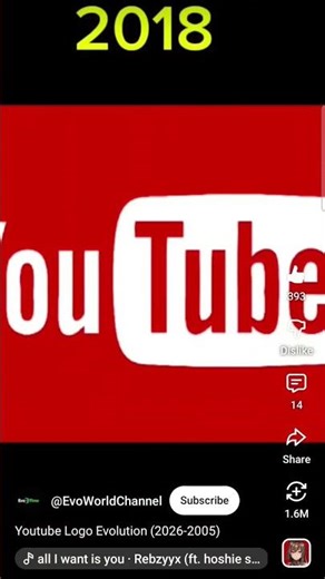 evolution of YouTube logo