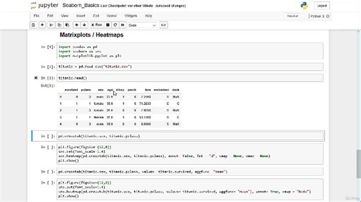 30. Appendix 3 Numpy, Pandas, Matplotlib and Seaborn Crash Course - 63. Seaborn Heatmaps