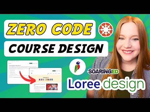 How To Make Your Canvas Course Look Awesome Without Coding!