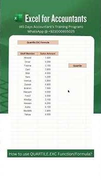 How to use QUARTILE.EXC Function/Formula in Excel?