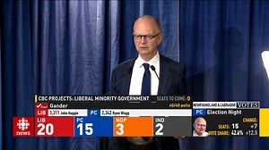 38K views · 248 reactions | "I am not conceding victory to the Liberals," Ches Crosbie told his supporters as the election wrapped up. | CBC Newfoundland and Labrador | Facebook