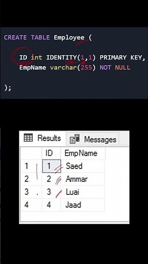 What is Auto Increment/ Identity column in SQL Server?