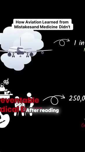 A powerful exploration of the crucial lessons learned (and not learned) between the aviation and medical industries. Discover why the aviation sector has soared ahead in safety protocols by embracing mistakes as essential for improvement, while the medical field often struggles under the weight of cognitive dissonance. The insights from Matthew Syed's 'Black Box Thinking' reveal how acknowledging and analyzing errors leads to remarkable advancements, transforming failures into opportunities for 
