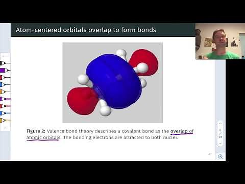 Orbital Overlap, Bond Energy, and Bond Length | OpenStax Chemistry 2e 8.1