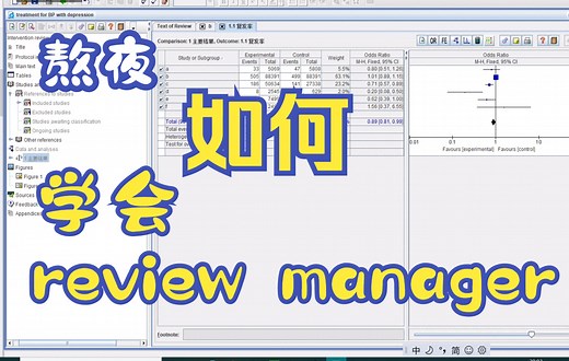 学习review manager操作啦！