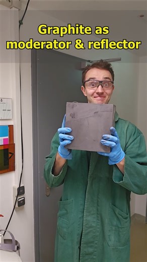 What is a Neutron reflector? #neutrons #radiation #graphite #nuclearchemistry #scinece