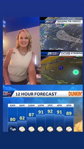 5.5K views · 523 reactions | Weather today! | Sandra Shaw WPBF | Facebook
