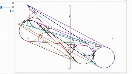 Reeds-Shepp曲线公式推导第五集：直观感受