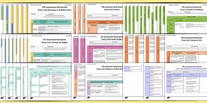 CfE Early Level Assessment Benchmarks Resource Pack