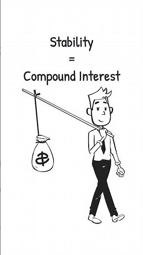 Compound Interest vs Dividend Reinvestment (Explained Simply)