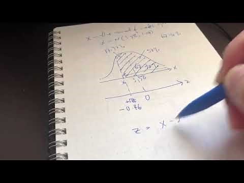 13. Normal Approximation to the Binomial