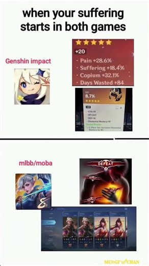 #genshinimpact #columbina #genshin #gacha #honkaistarrail #hoyoverse #mlbb #moonton #wuwa #nodkrai