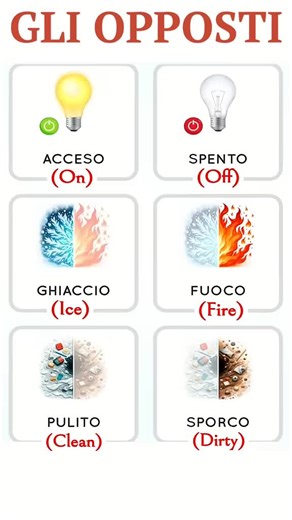 Learn Basic Italian Vocabulary: Adjectives and More