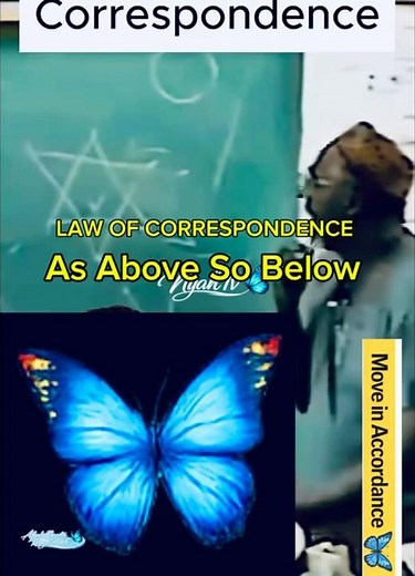 Law of Correspondence | As Above So Below