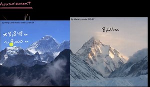 Reporting measurements