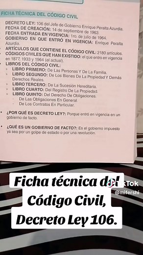 Ficha técnica del Código Civil de Guatemala