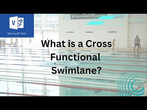 How to Be a VISIO WIZARD: Master Cross-Functional Flowcharts!