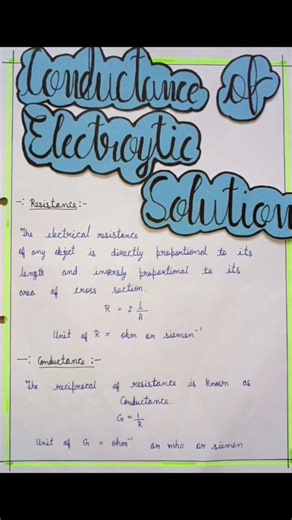 Class 12th Chemistry project file ✨
