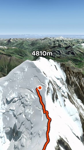 Conquering Mont Blanc Summit: A Thrilling Alpine Adventure