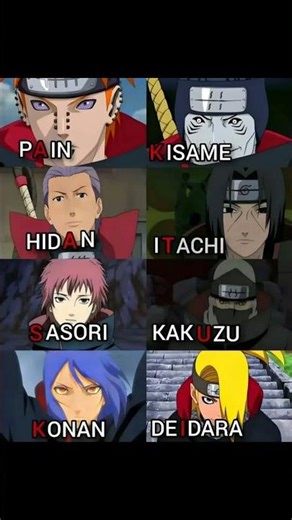 Every Akatsuki Member Hits Different 🔥 | Naruto Villain Edit