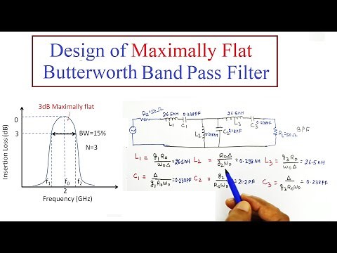 Design of prototype of band pass filter (BPF) for maximally flat / Butterworth response (N=3)