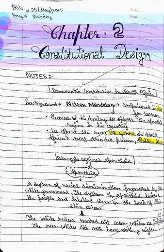 Chapter 2 Constitutional Design/ Civics Class 9th / Notes